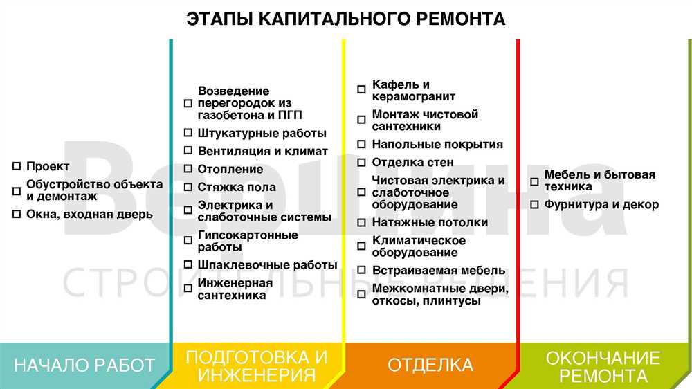 Исследование дизайнерских журналов и онлайн-ресурсов