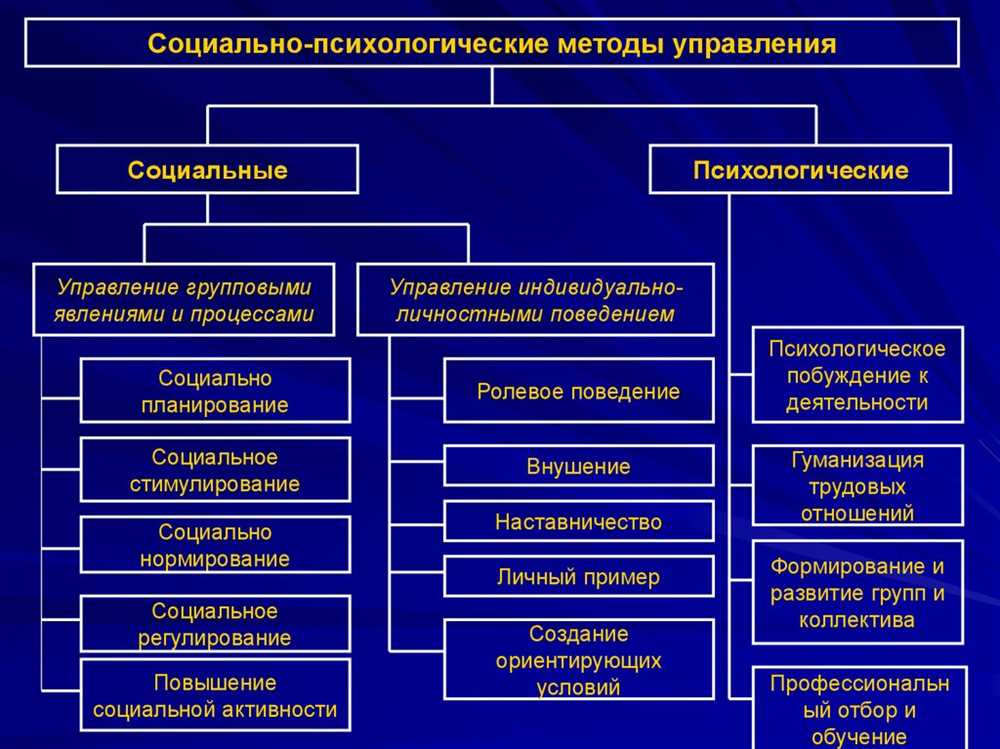 Экологически чистые варианты облицовки