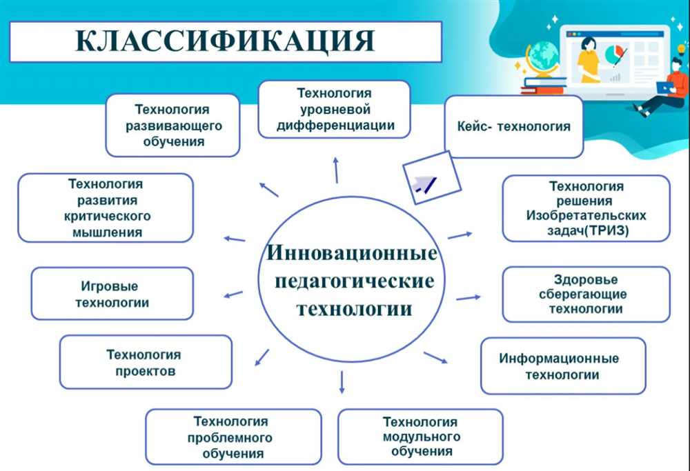 Проектирование для совместной работы и творчества