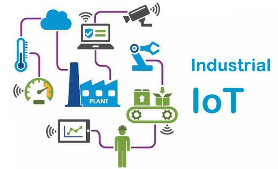 Оценка роли IoT в обеспечении безопасности рабочих