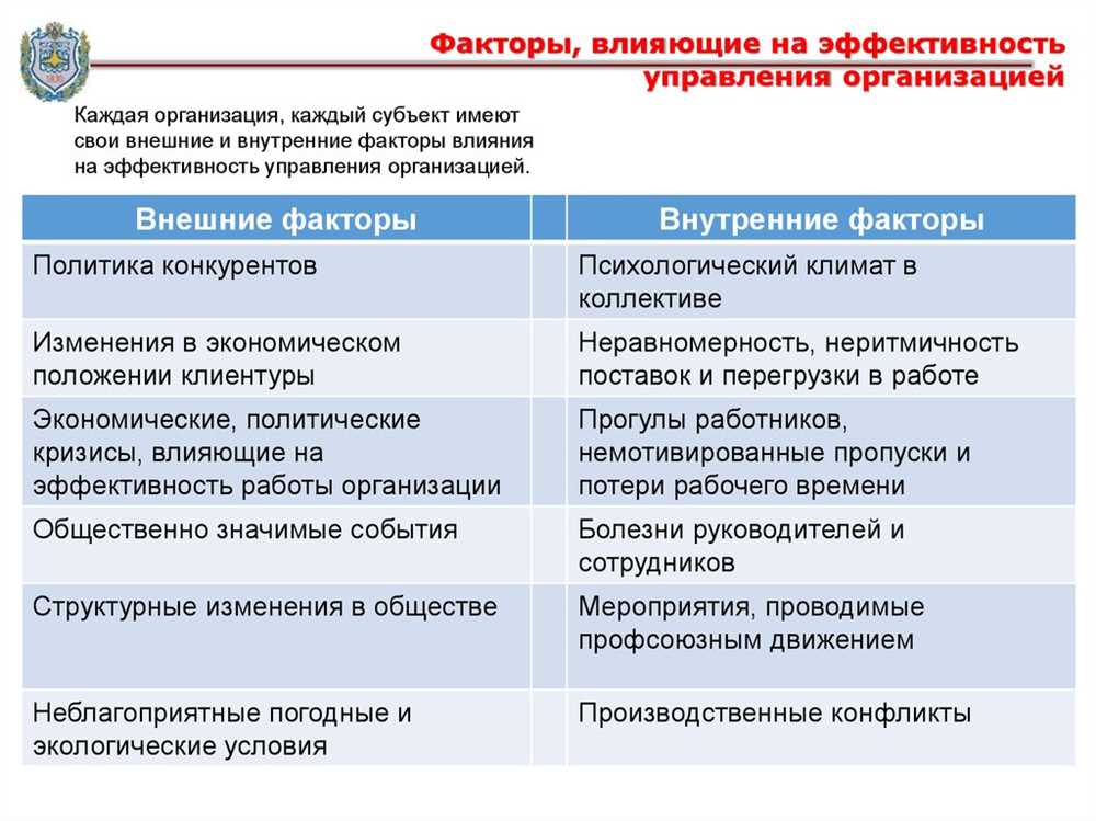 Состояние и регулярность технического обслуживания