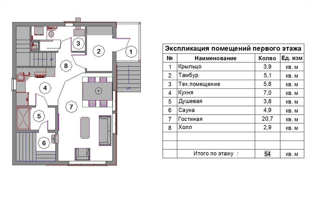 Закрытая планировка: функциональные особенности