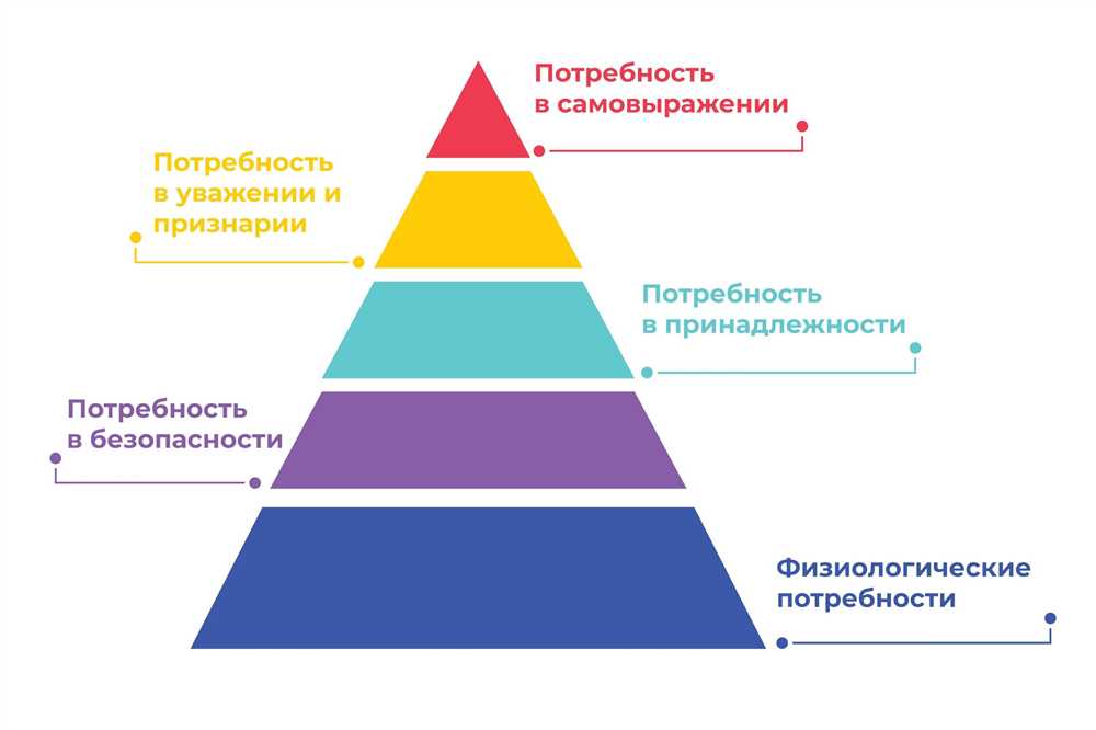 Ключевые аспекты обустройства помещений для семьи: важные нюансы