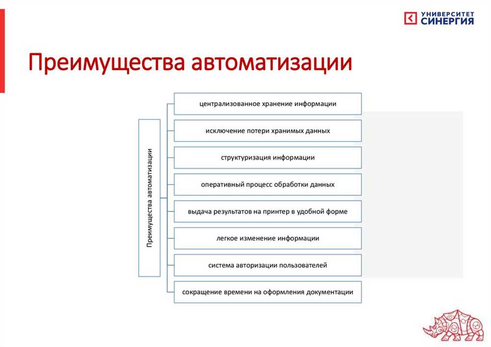 Оптимизация использования ресурсов