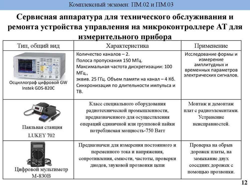 Применение неразрушающих методов контроля