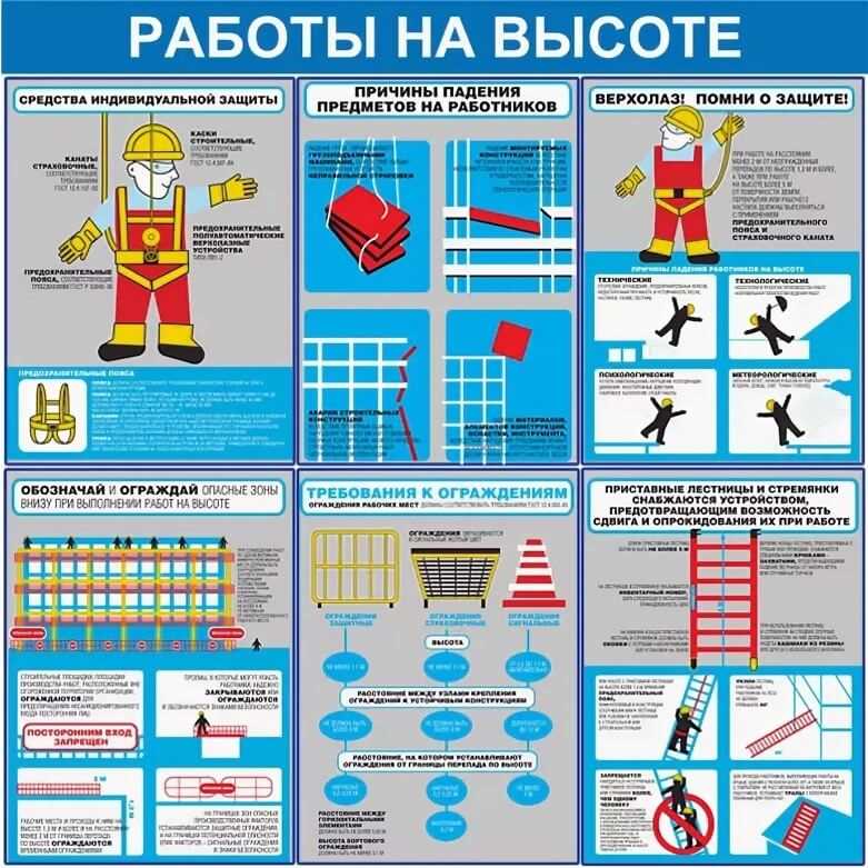 Эффективное обучение и инструктаж персонала