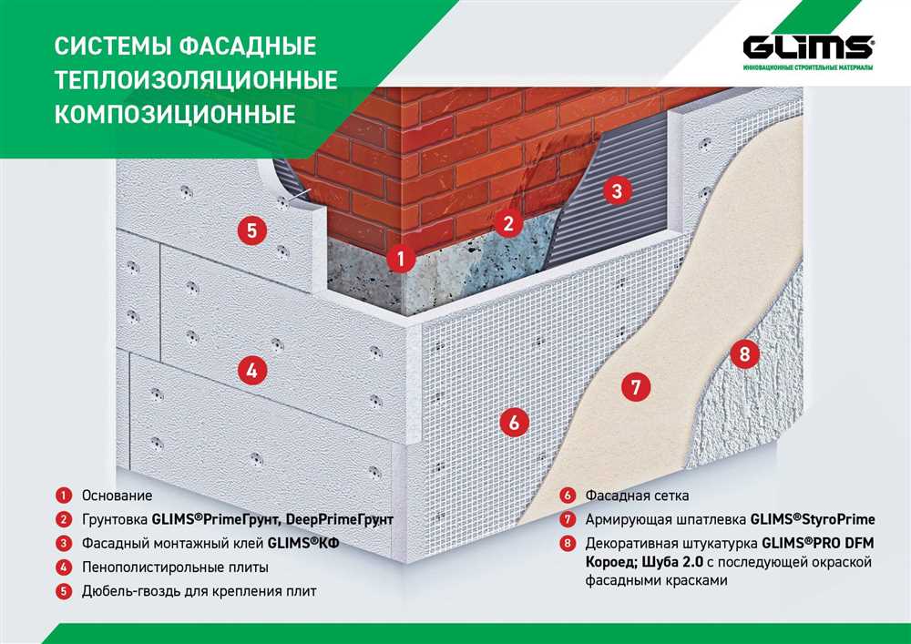 Особенности монтажа утеплительных систем