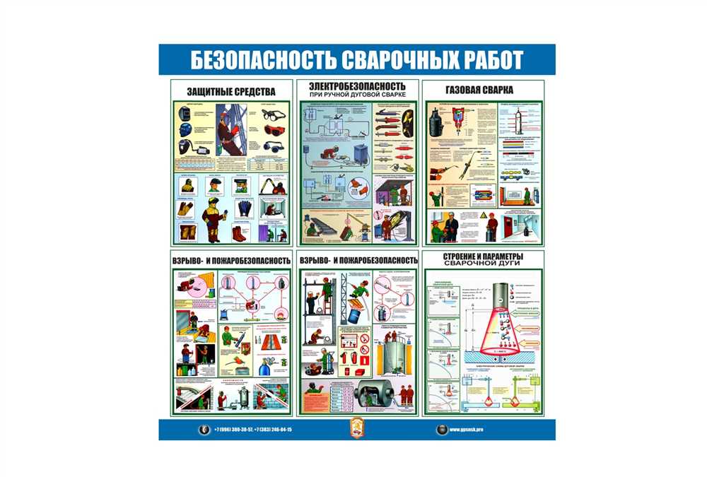 Роль заземления в предотвращении поражений электрическим током